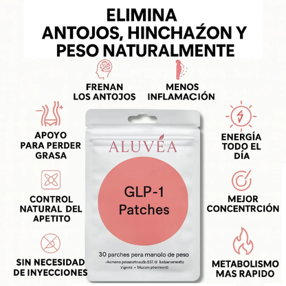 Parches GLP-1